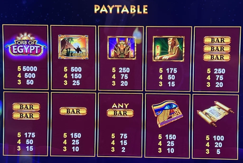 Casino: NP88 – Hướng dẫn đọc thông tin theo từng tình huống khi theo dõi phiên casino